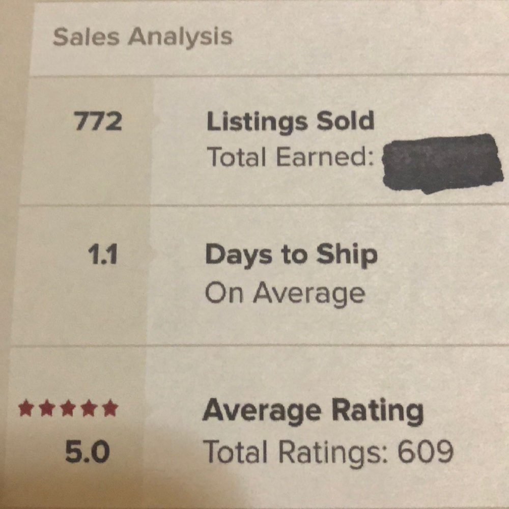 SHOP WITH CONFIDENCE!!